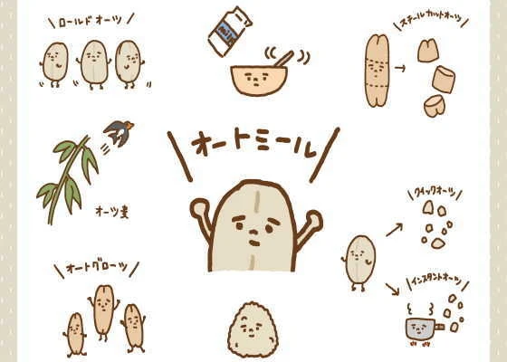 朝食に取り入れやすいオートミールのイラスト